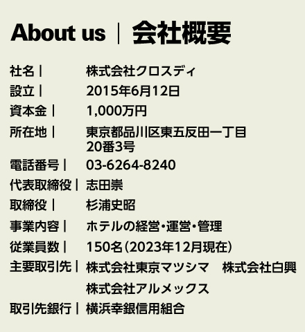 会社概要